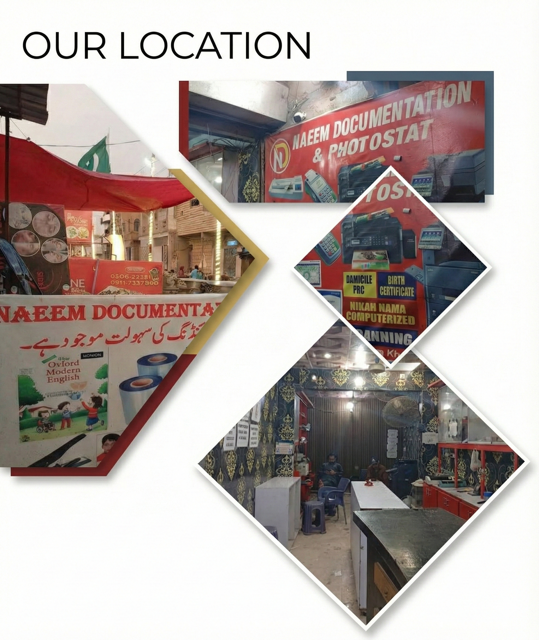 Naeem Documentation team and workspace